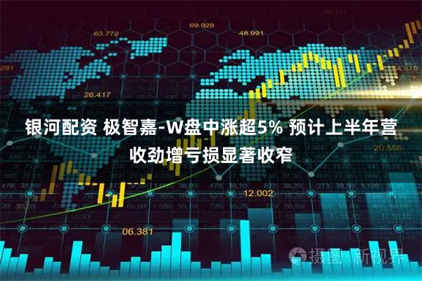 银河配资 极智嘉-W盘中涨超5% 预计上半年营收劲增亏损显著收窄
