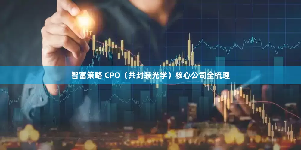 智富策略 CPO（共封装光学）核心公司全梳理