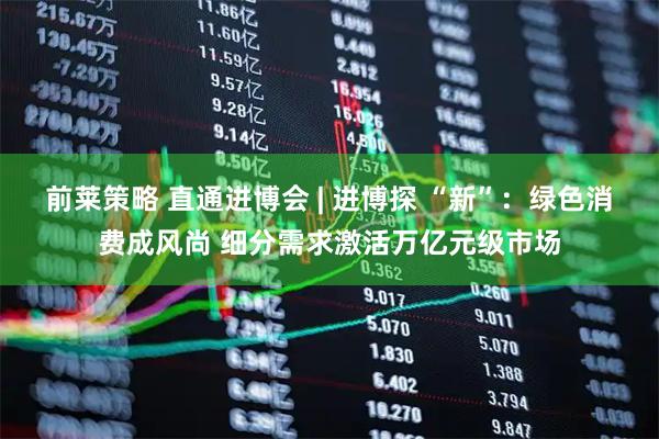 前莱策略 直通进博会 | 进博探 “新”：绿色消费成风尚 细分需求激活万亿元级市场